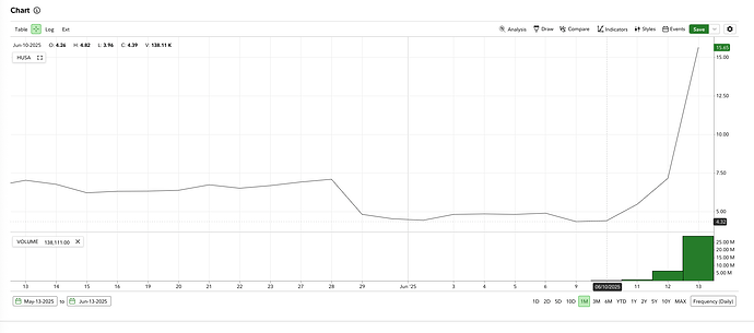Screenshot 2025-06-14 at 1.11.07 AM