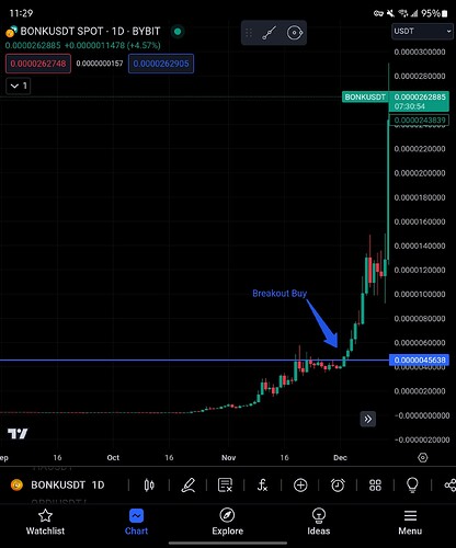 Screenshot_20240317_232906_TradingView