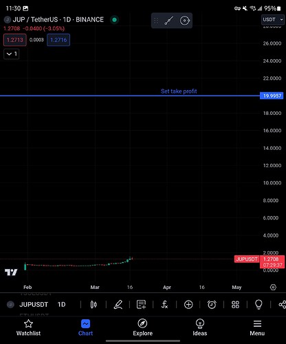 Screenshot_20240317_233024_TradingView