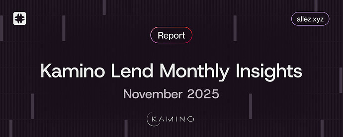 Kamino Lend november 2025