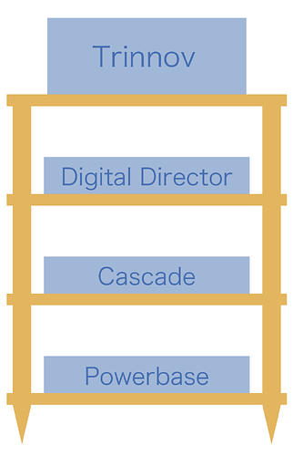 9497d7a1-f21d-47b0-9e8f-49ed9ffcae27
