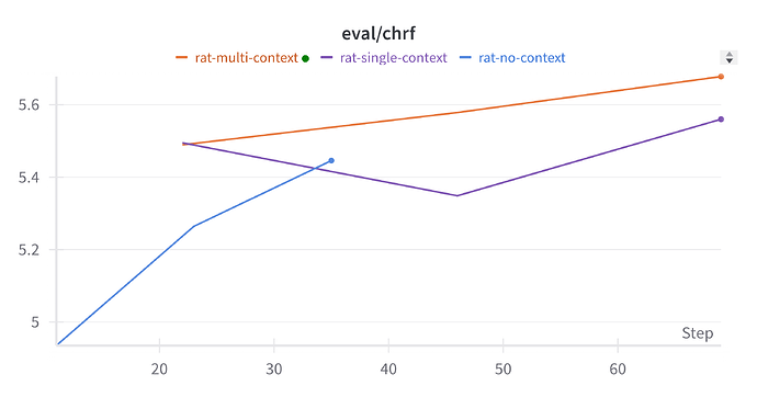 W&B Chart 1_5_2025, 5_21_14 PM