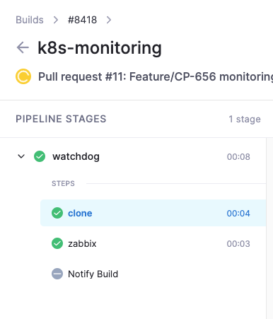 Screen Shot 2021-10-13 at 15.39.54