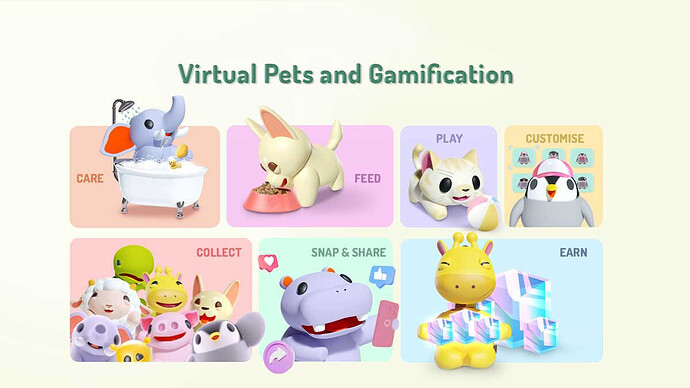 Pets Gamification