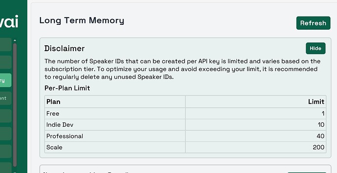 LTM_config4