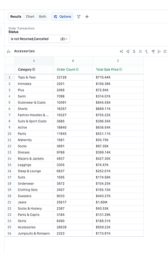 Prepare your dataset