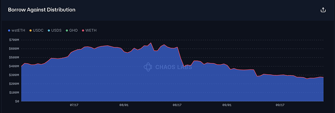 Screenshot 2025-09-30 at 15.57.20