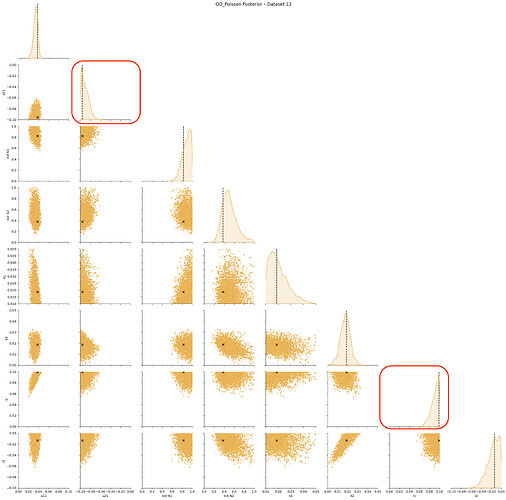 pairs_OD_Poisson_v12