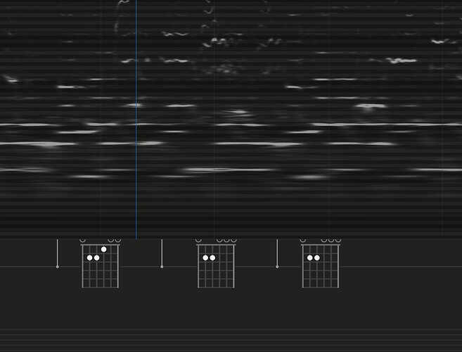 Mongo Chords