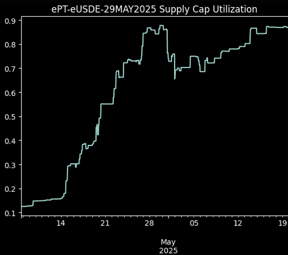Screenshot 2025-05-20 at 11.03.10 AM