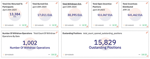 Screenshot 2025-05-05 AM