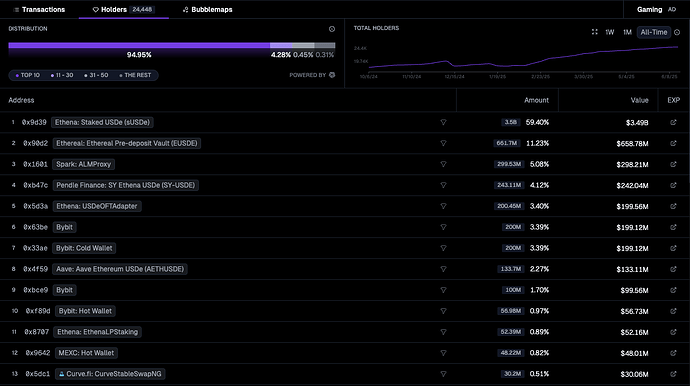 Screenshot 2025-06-17 at 12.45.23 PM