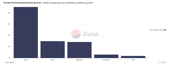 Screenshot 2025-05-05 AM