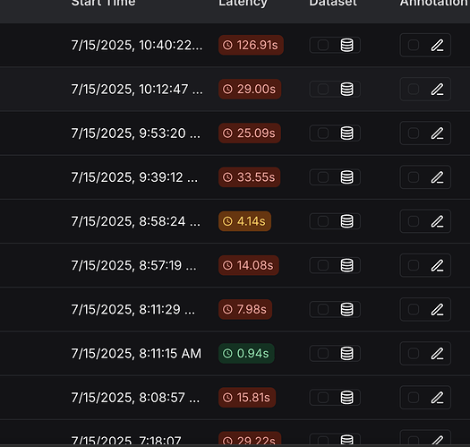 Screenshot 2025-07-15 at 2.47.25 PM