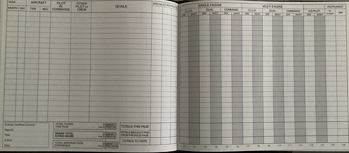 Australian logbook blank page