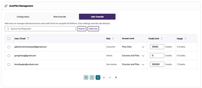 Assign user credit limits: Alternatively, admins can change or set credit usage limits for individual users. User credit limits override role credit limits.