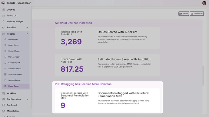 Monthly Structural Remediation reports