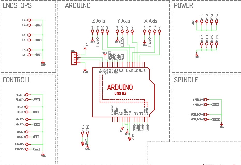 circuit