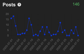 Screenshot 2025-08-04 at 15.52.55