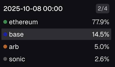 Screenshot 2025-10-10 at 16.21.06