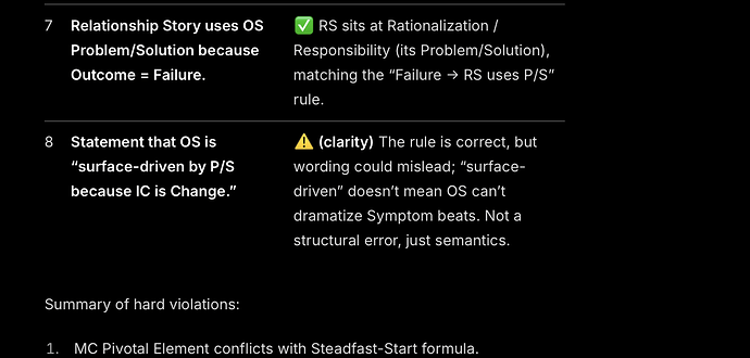 Screenshot 2025-08-17 at 7.31.02 PM