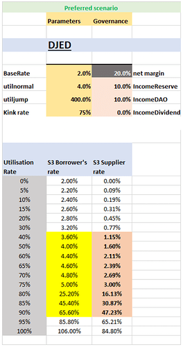 Screen Shot 2023-05-09 at 10.12.54 AM