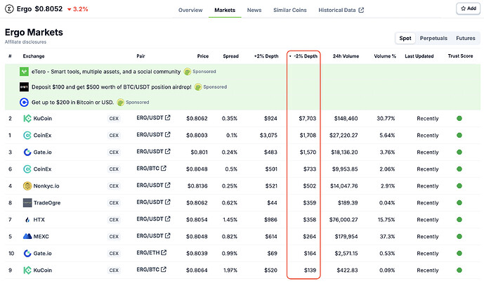 Screen Shot 2024-07-31 at 8.31.41 PM