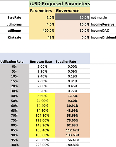 Screen Shot 2023-04-02 at 9.27.51 PM