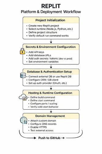 e478d84e1cf9919365e0916a2f32a5408b64342da0228f1469d5df4872a73e5d