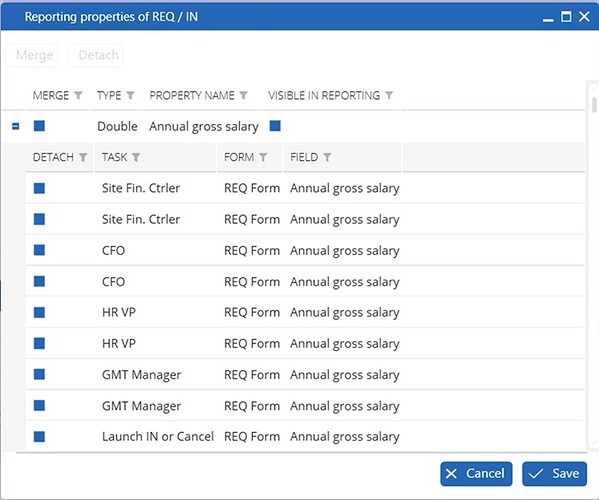 Reporting Properties