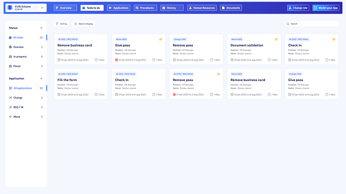tasks to do - Employee tracking: a clear view of HR and operational activity