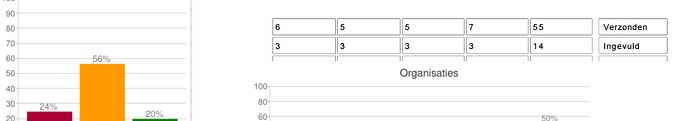 Table in showPrintPreview.PNG