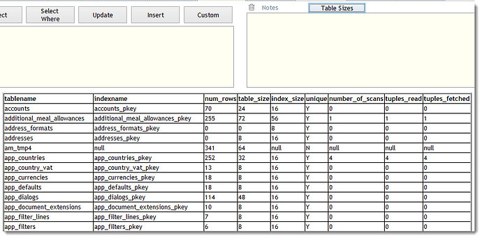 table_index_sizes.jpg