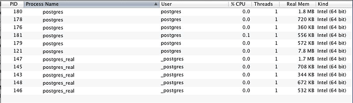 psql_service.png