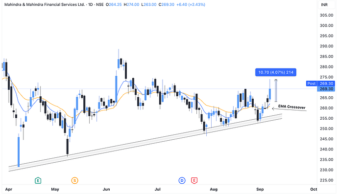 M&MFIN_2025-09-05_15-48-50