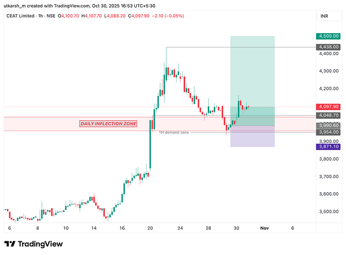 CEATLTD_2025-10-30_16-53-15