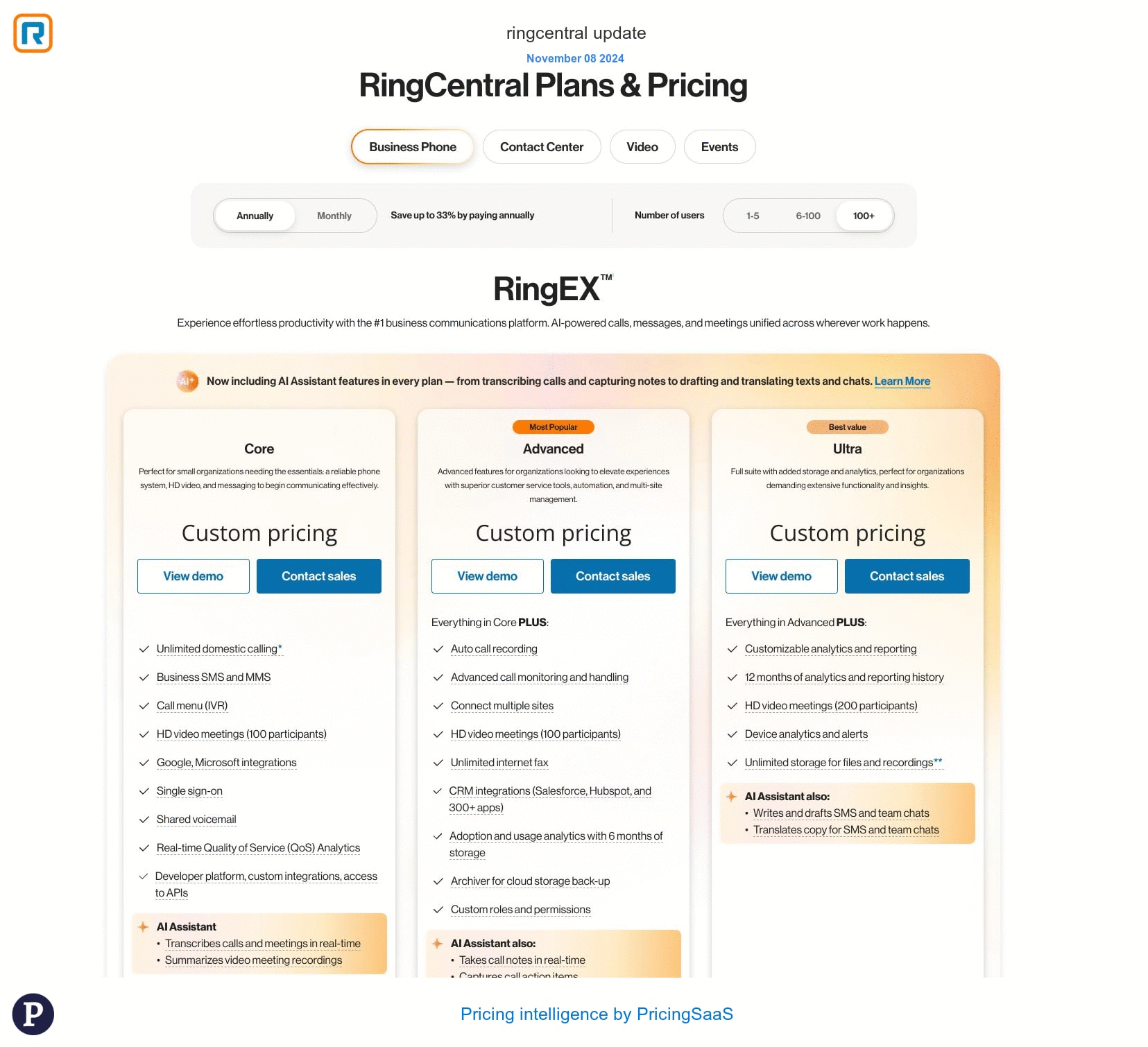ringcentral plans and pricing