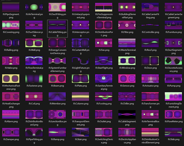 Spherical scan examples