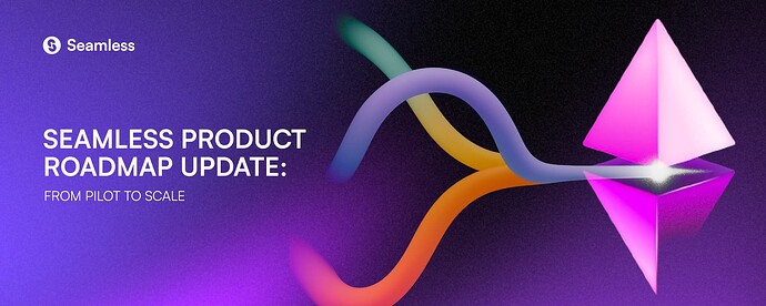 X-artcle-Seamless-Product-Roadmap