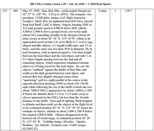 05271949-HartMountainOregon-Sparks-Case237-p65