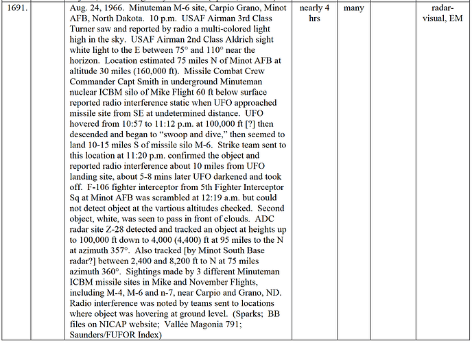 08241966-NormaND-Sparks-Case1691-p317