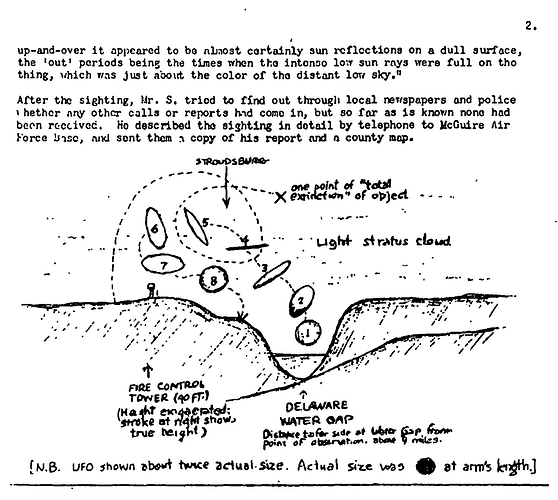 10021958-DelwareWaterGap-CSINewsLetter-July151959-p2