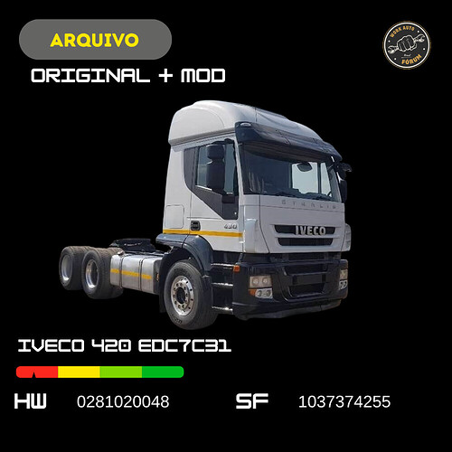 Truck IVECO 420 EDC7C31