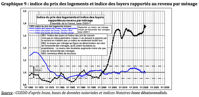 Capture d’écran 2025-07-06 à 15.38.44