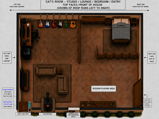 my digs-