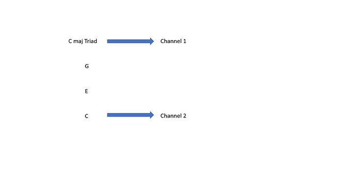 Slide3