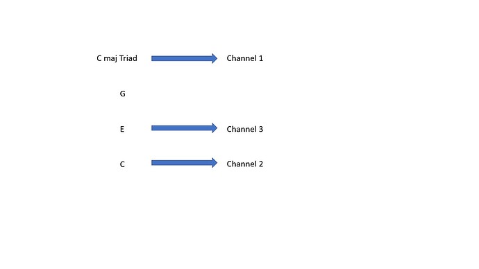 Slide4