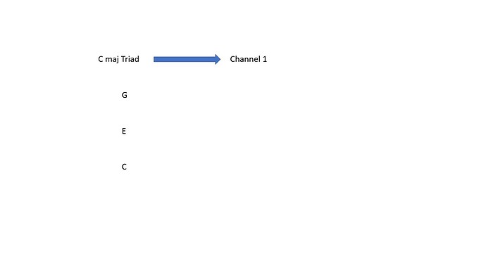 Slide2