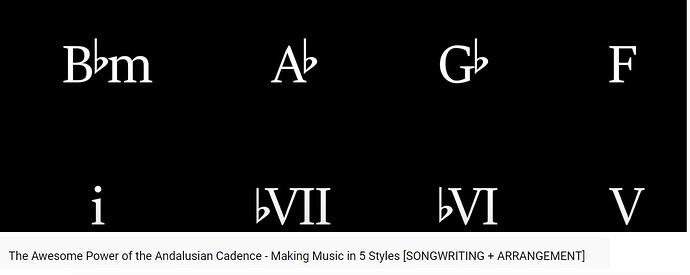 Cadencia andaluza Youtube