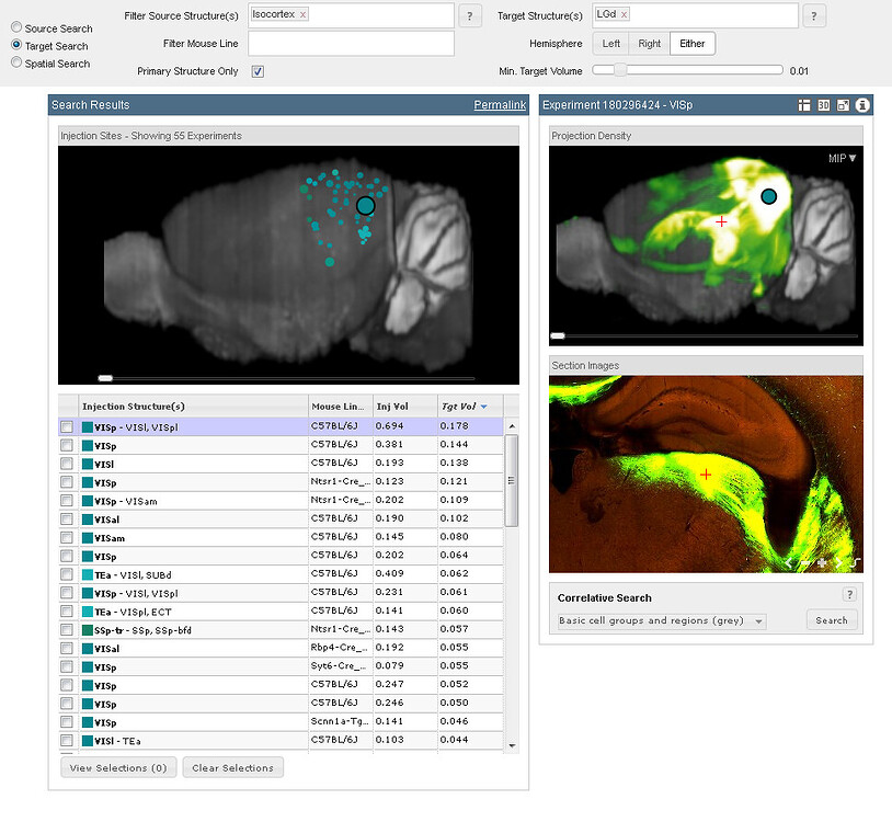 API Allen Brain Connectivity - 61327a5ae0c38608eb648e7bc05d3eed536d1f0b 2 814x750